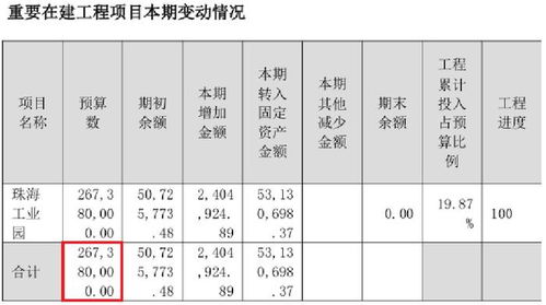 出大事了,摩根 美林同時(shí)買(mǎi)入這家鐵路基建龍頭,今天量能放大4倍